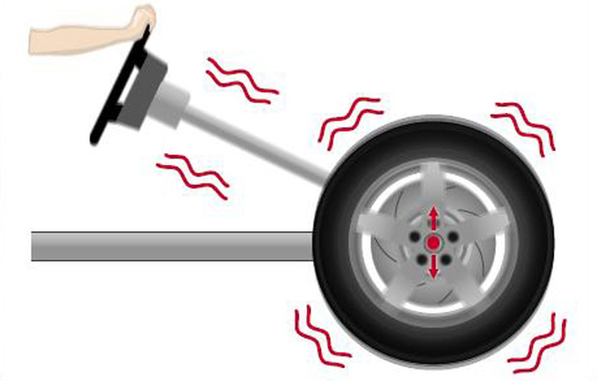 Problème Vibration dans le Volant Cause, Solution, Rdv