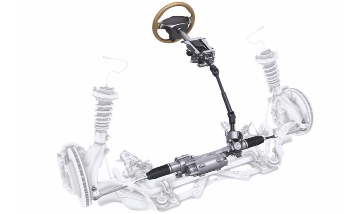 Problème Claquement dans la Direction - Ford Focus RS Essence